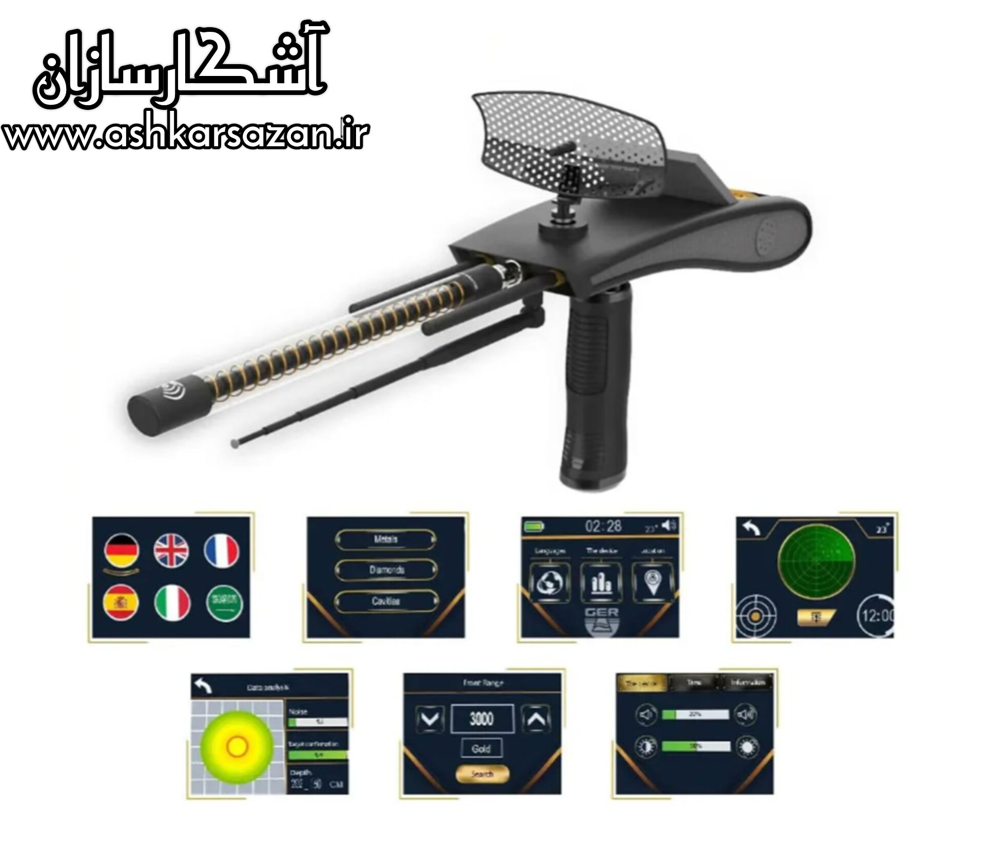 GER DETECTOR