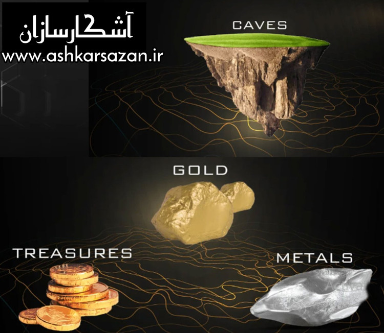 آشکارسازان