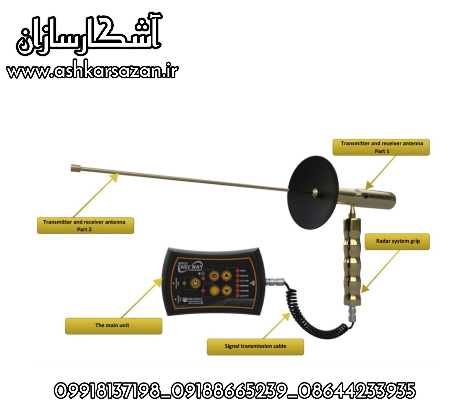 گنجیاب ایزی وی