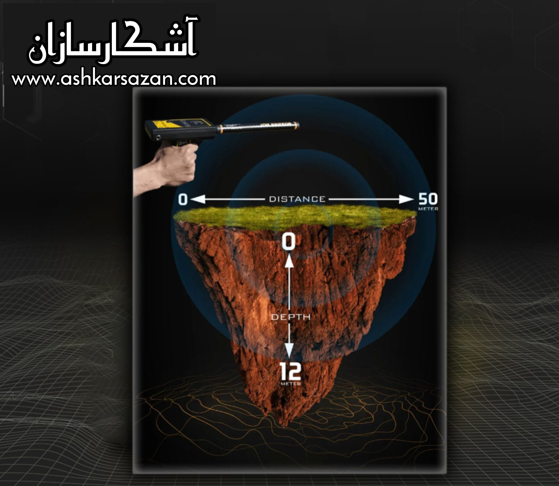 باستان یاب