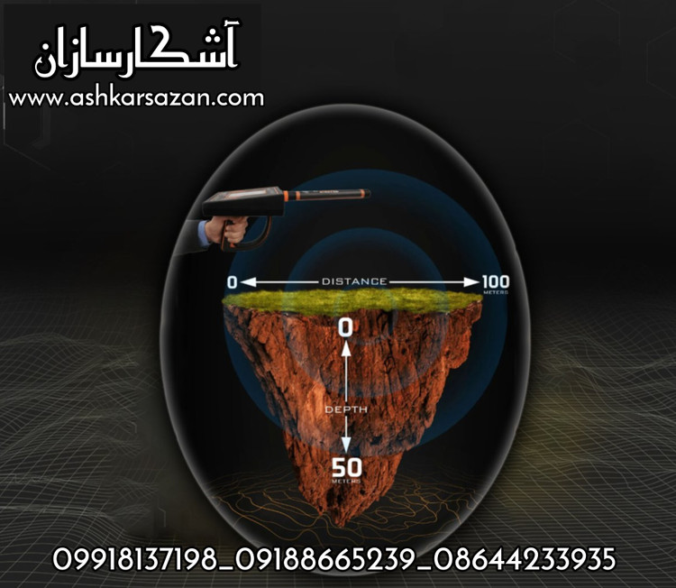 یون یاب آمریکایی