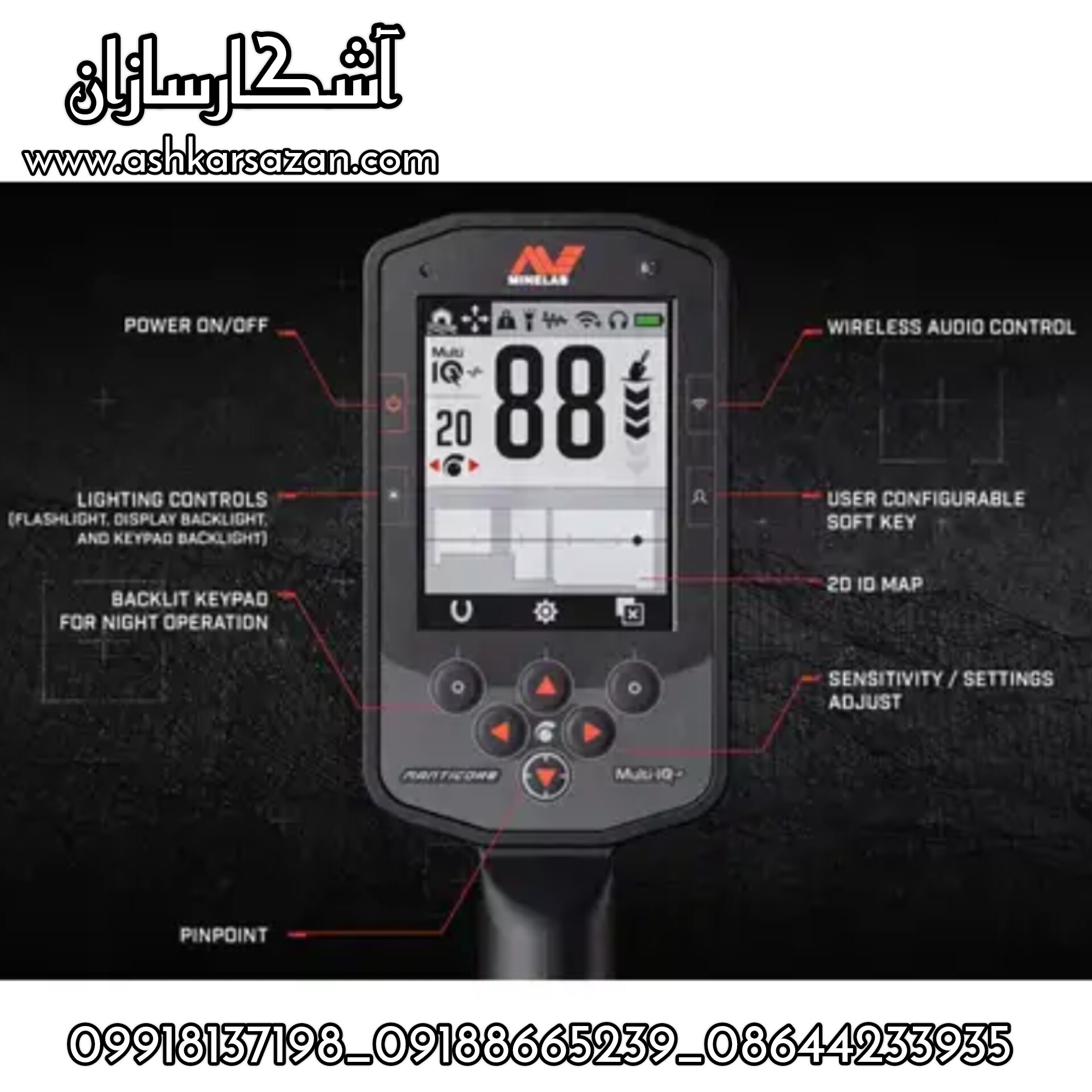MINLAB DETECTORS