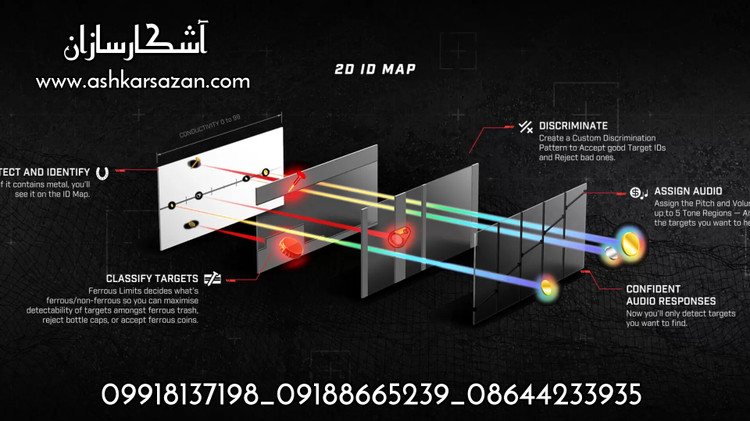 مانتیکور نقطه زن استرالیایی