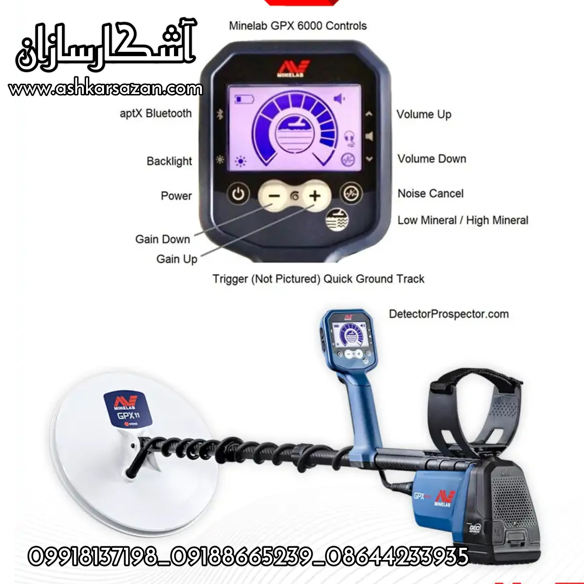 محصولات ماینلب