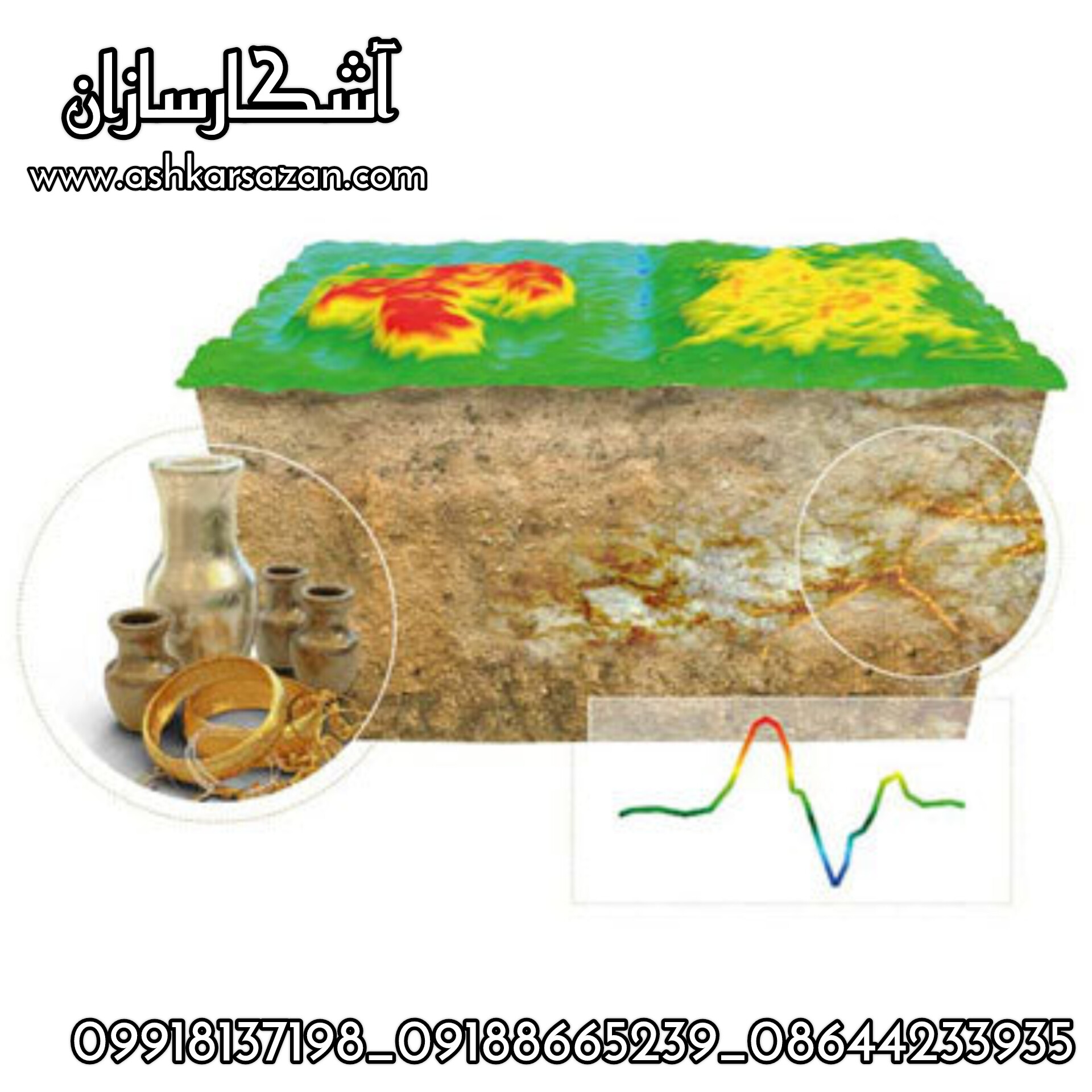 قیمت ROVER C4