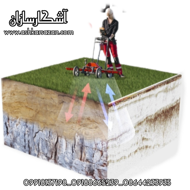 قیمت COBRA PLUG-IN