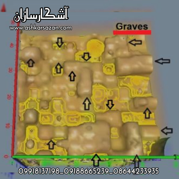 archaeology