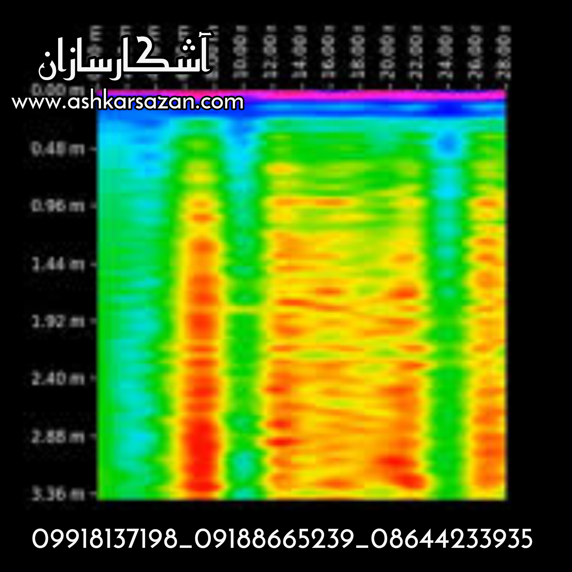 GPR KS_800 PLUS