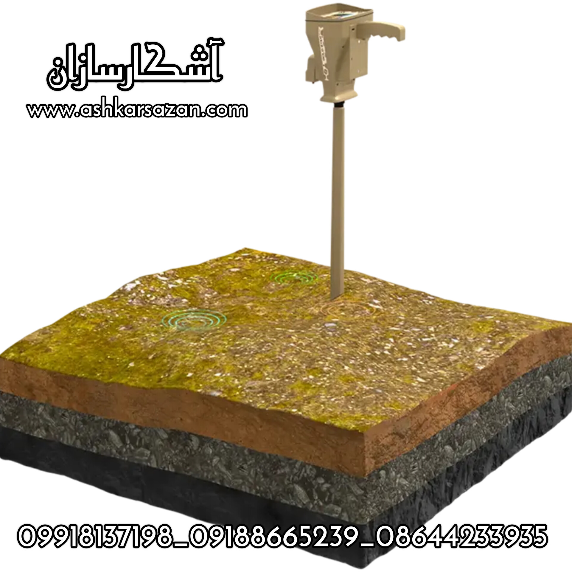 آشکارسازان