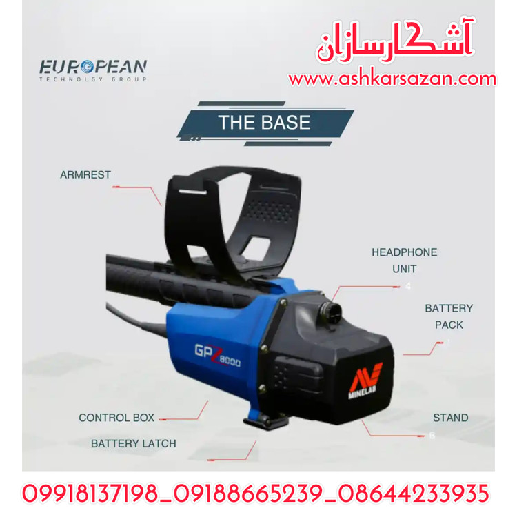 نقطهزن استرالیایی جی پی زد GPZ8000