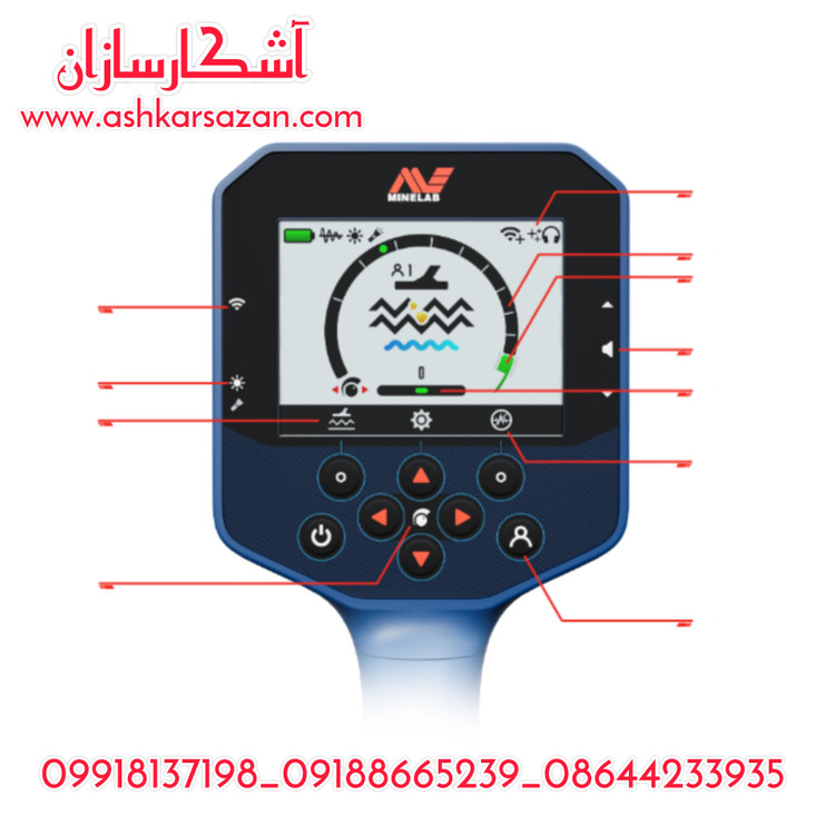 نقطهزن استرالیایی جی پی زد GPZ8000