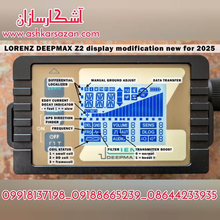 نقطه زن آلمانی لورنز زد تو 2025 ( LORENZ Z2 NEW )